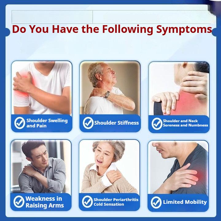 Shoulder joint pain and limited range of motion, often accompanied by stiffness and local discomfort