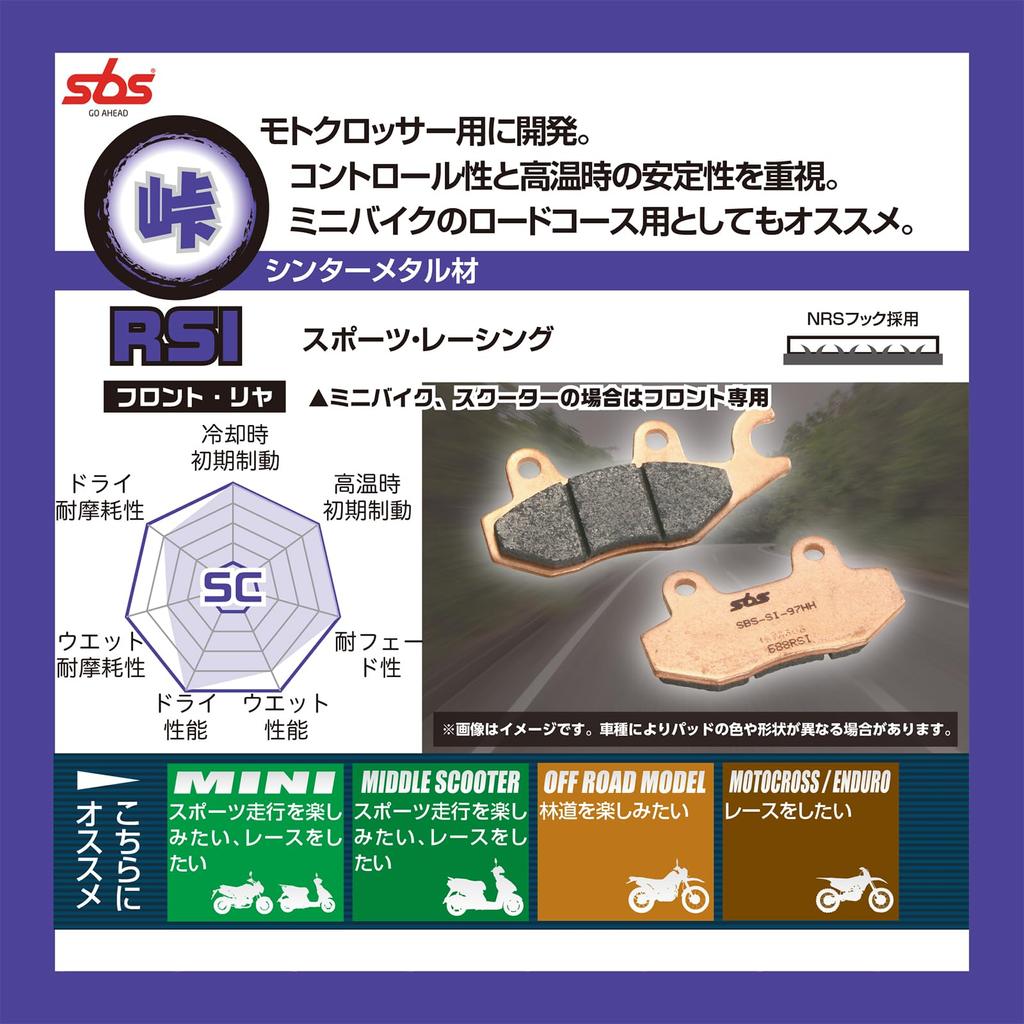 KITACO SBS Brake Pad 925RSI Sinter Metal Z125 PRO 777-0925077