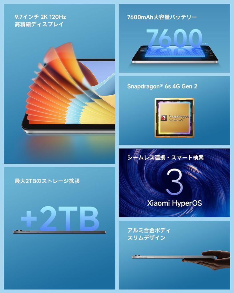 Xiaomi REDMI Pad 2 Graphite 2K 120Hz Refresh 7600mAh Snapdragon 6s 4G Gen MicroSD Card Expandable up to Xiaomi HyperOS Suitable for Japanese Version