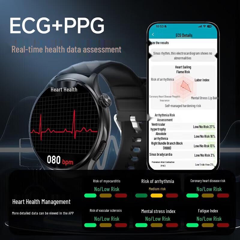 KPEP Medizinisch zertifizierte Gesundheitsüberwachungs-Smartwatch (CN-Version)