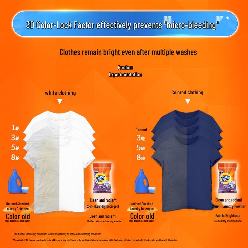 Tide Clean & Bright Washing Powder