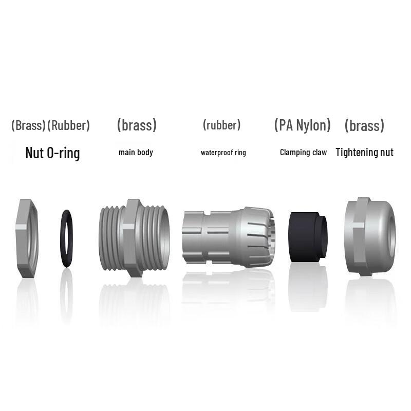 Benxinnong Metal Waterproof Cable Gland Connector