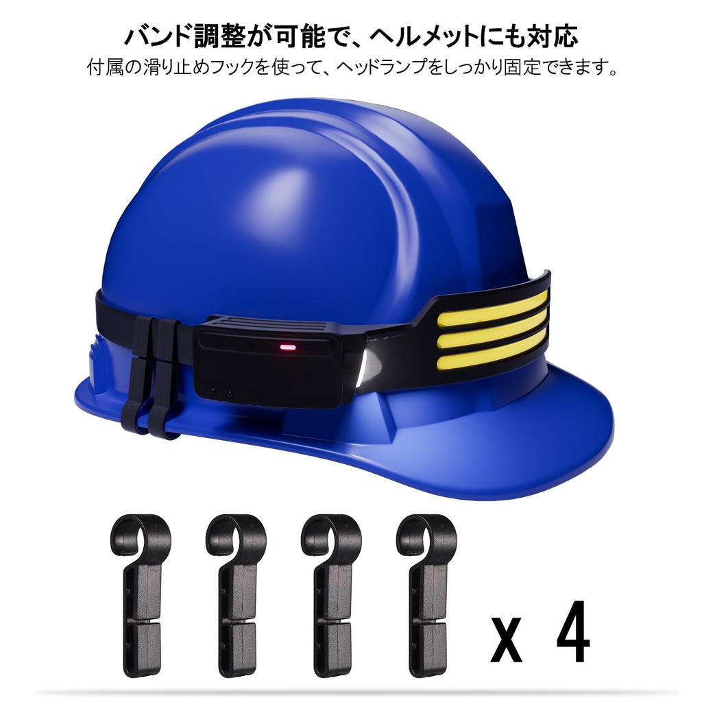 LUTW Rechargeable LED Headlamp with COB P8 Light Wide Angle 4 Lighting 550lm High 8 Hours of Continuous Light Waterproof and Ideal for Power and