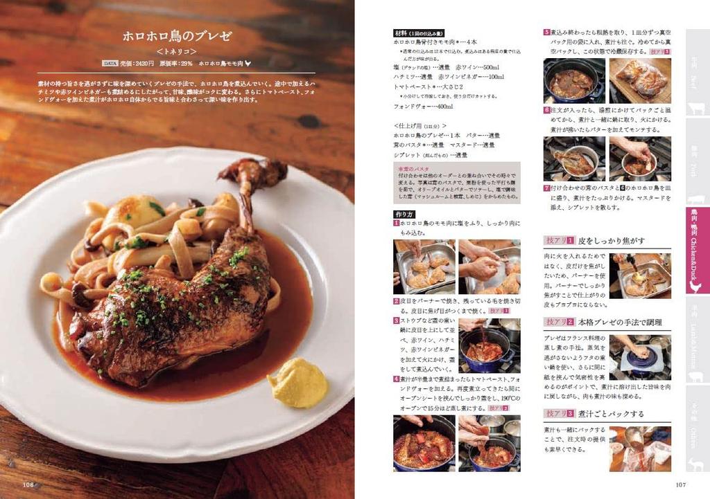 Skillfully crafted meat dishes from a popular bistro bar