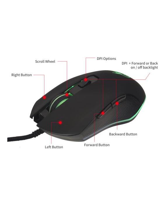 Stylová stolní myš s rychlou odezvou Ergonomický vysoký výkon