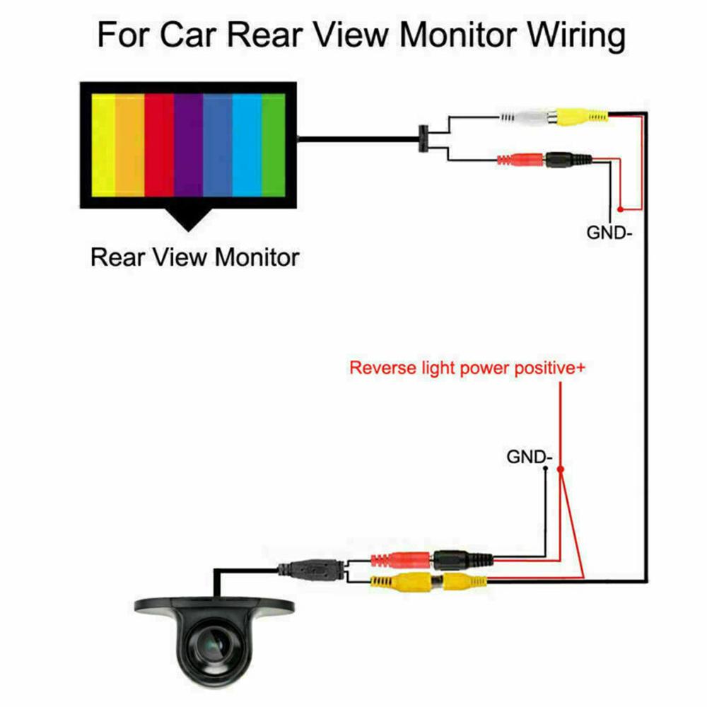 360° Mini Car Side Mirror Camera CCD CMOS Night Vison HD Blind Spot Camera Reversing Car Parking Monitor Waterproof