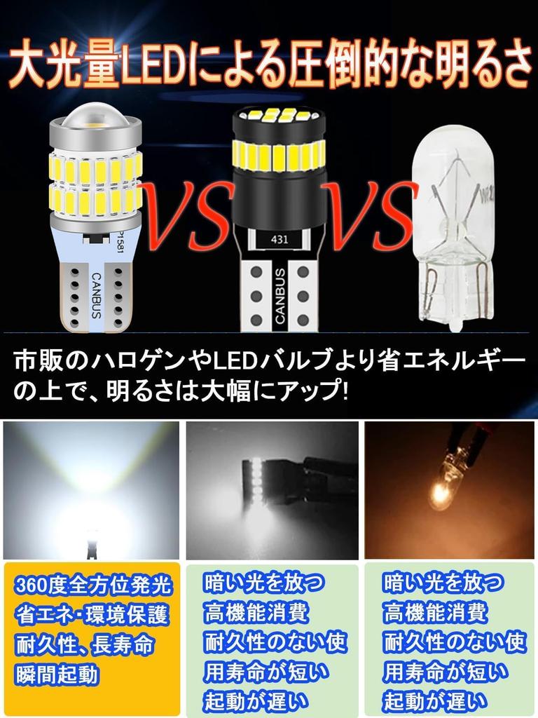 t10 led (t10 white (2pcs)