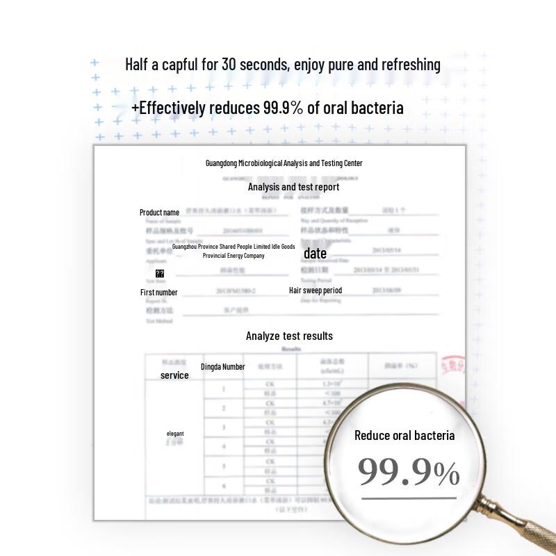 Shuke Whitening Baking Soda Toothpaste & Mouthwash Set