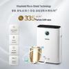 Philips Series 2000 2-in-1 Air Purifier & Humidifier CN plug (adapter included)