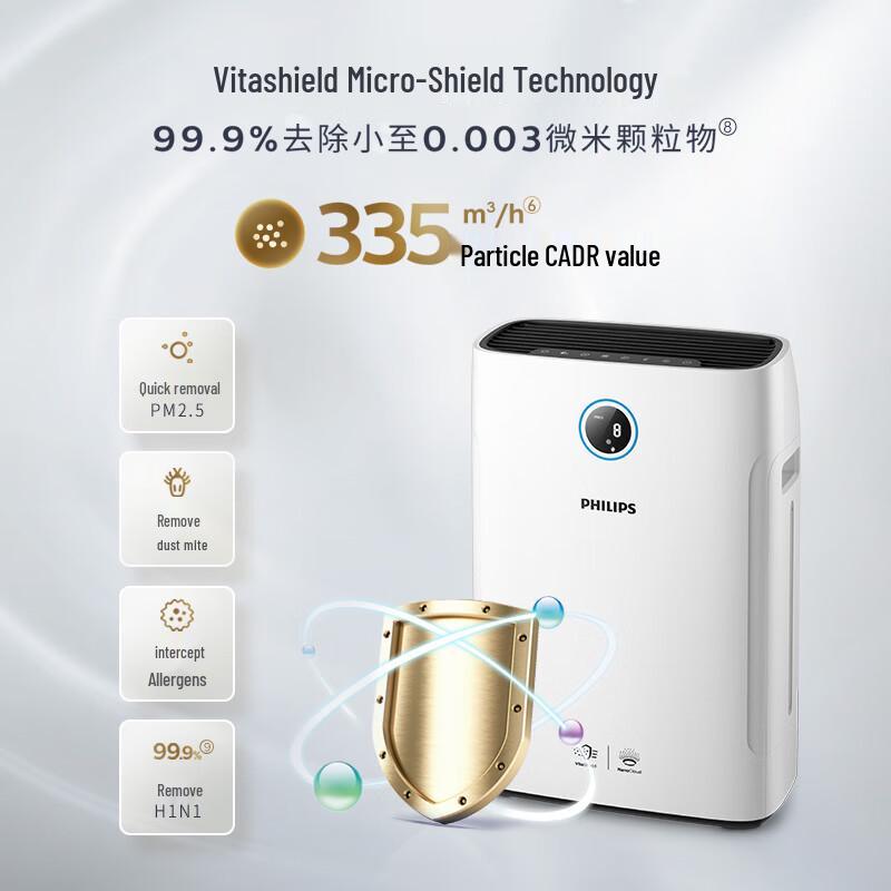 Philips Series 2000 2-in-1 Air Purifier & Humidifier CN plug (adapter included)