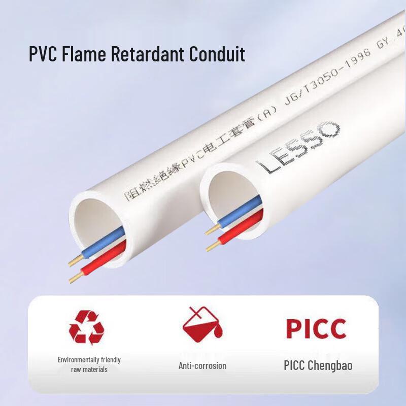 PVC Cable Management Pipe for Conference A/V Equipment (CN Version)