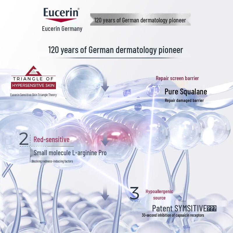 Eucerin Soothing Repair Skincare Trial Kit