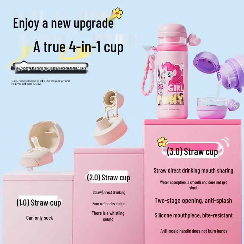 GERM My Little Pony Kids Insulated Bottle