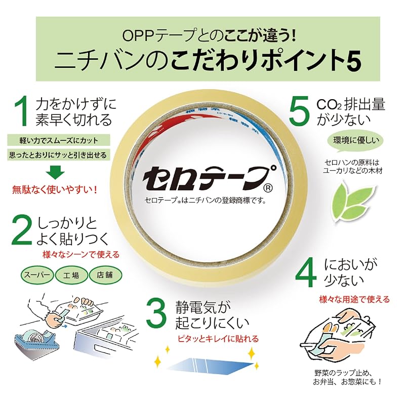 Nichiban Cellophane Tape, Small Roll, 2-Pack, 18mm, CT-18S2PN