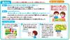 Kumon Publishing (KUMON PUBLISHING) Talk and Learn! English Conversation Sugoroku Educational Toy for Ages 5 and Up, KUMON KES-10