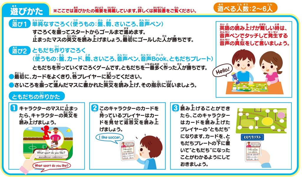 Kumon Publishing (KUMON PUBLISHING) Talk and Learn! English Conversation Sugoroku Educational Toy for Ages 5 and Up, KUMON KES-10