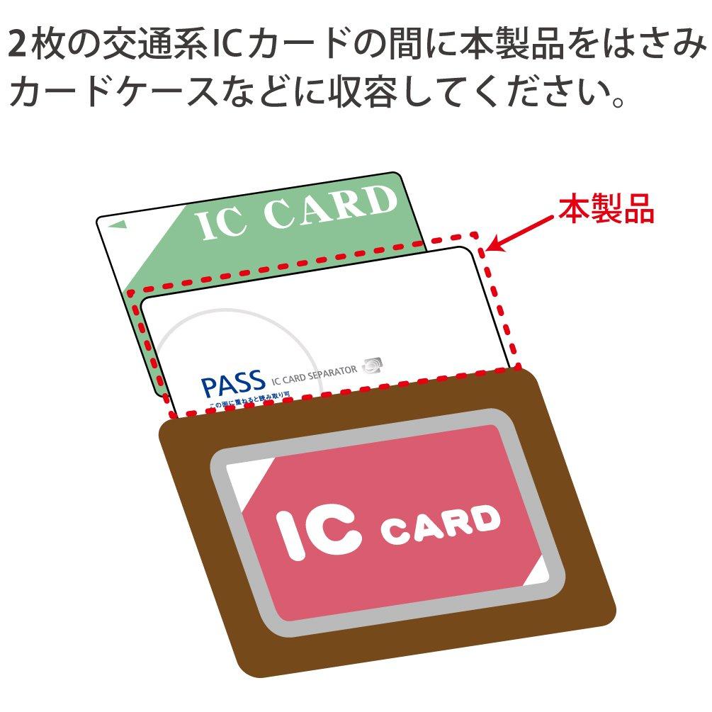 KOKUYO Transportation IC Card Separator, Double-Sided Pass Type, Naf-W1