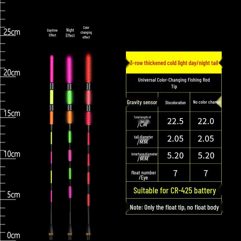 Farbwechselnder leuchtender Angelposen: Elektronischer Schwanzspitzen-Bissindikator, Verdicktes Kaltlicht Schattelloses Universelles Angelzubehör