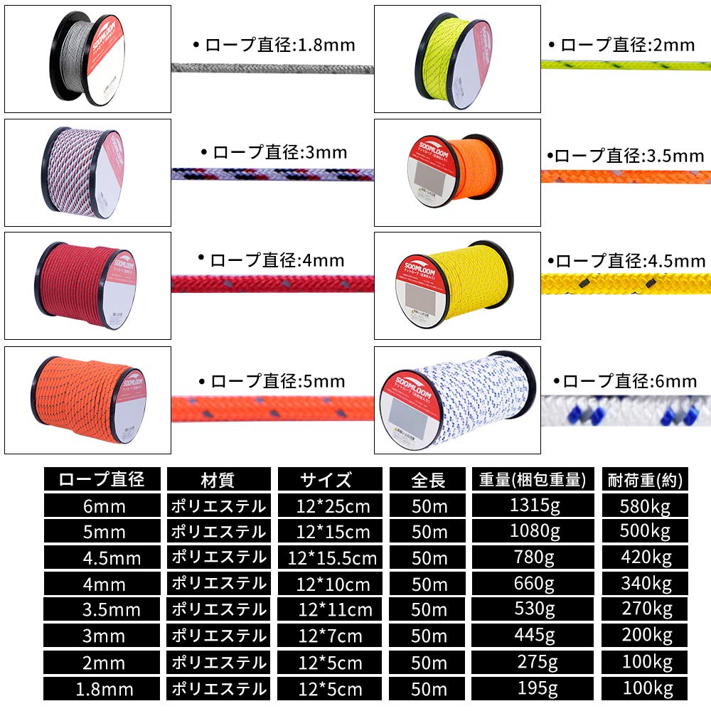Stanové lano Soomloom s reflexním materiálem, celková délka, průměr lana 4 mm, materiál 50 m, (Zelená)