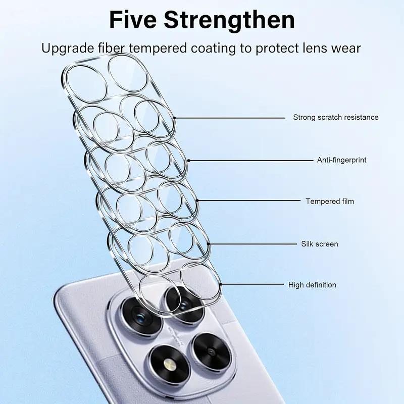 3Pcs High Definition 3D Lens Film Protector for Xiaomi Redmi Note 14 13 Pro Plus+ 4G 5G Camera Tempered Glass Cover Full Protect
