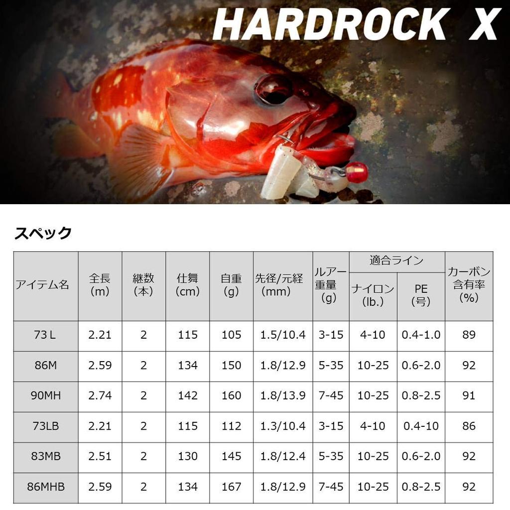 Daiwa Rockfish Rod HARDROCK X 86MHB Fishing Rod