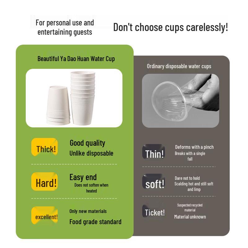 Meiliya Thickened Disposable Plastic Cups