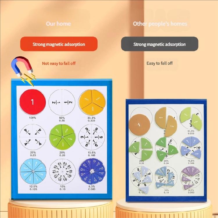 Magnetic Fraction Tiles Circles and Strips Fraction Demonstrator Set Math Educational Tool For Student Teachers