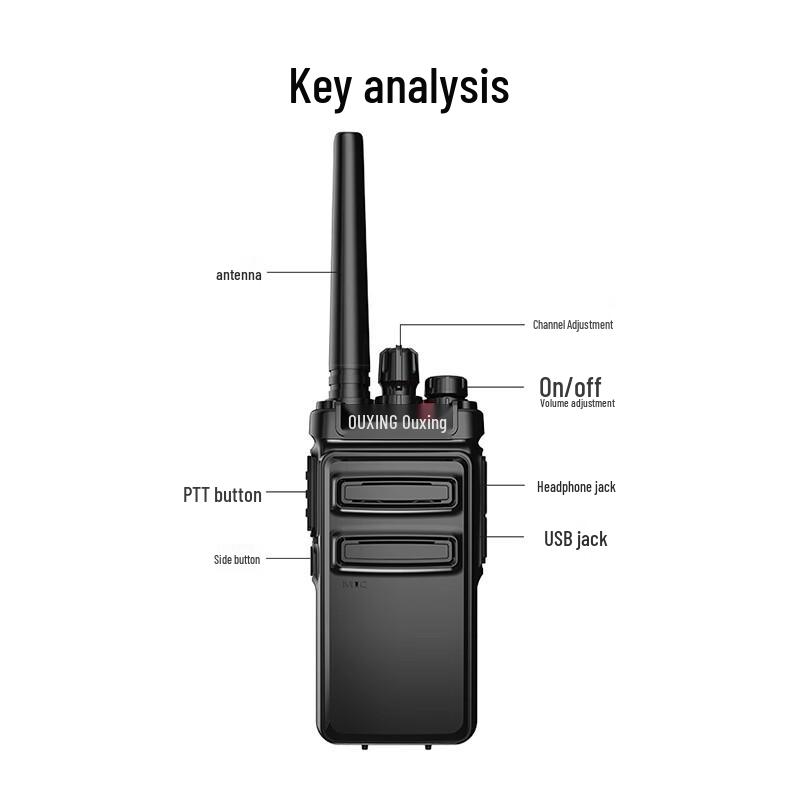 OUXING Professional Two-Way Radios (CN version)