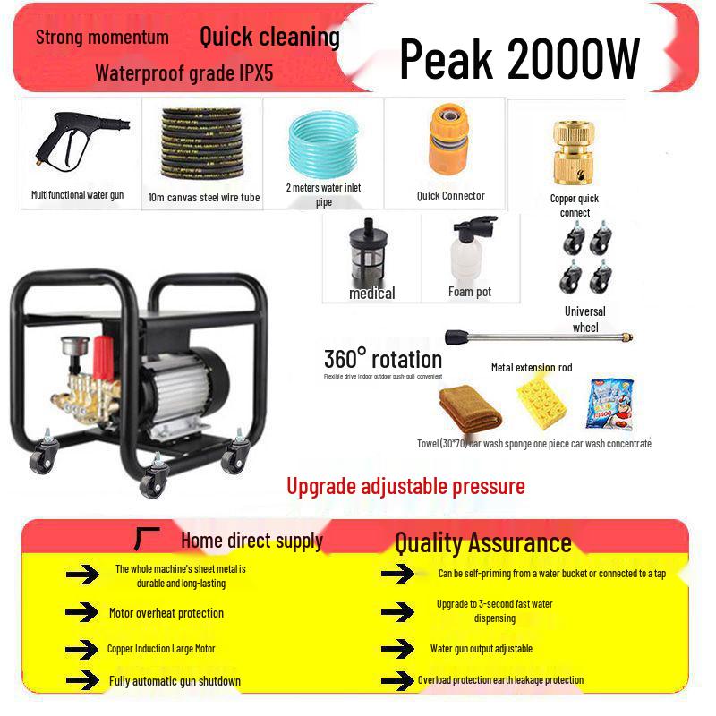 220V High-Power Portable Smart Car Wash - Automatic High-Pressure Cleaning Gun