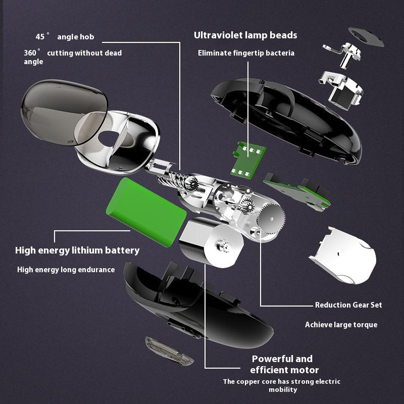 2026 New Electric Nail Clipper with UV Light Manicure Grinder Low Noise Safe for Adult Child Finger Toe Nursing Home Care