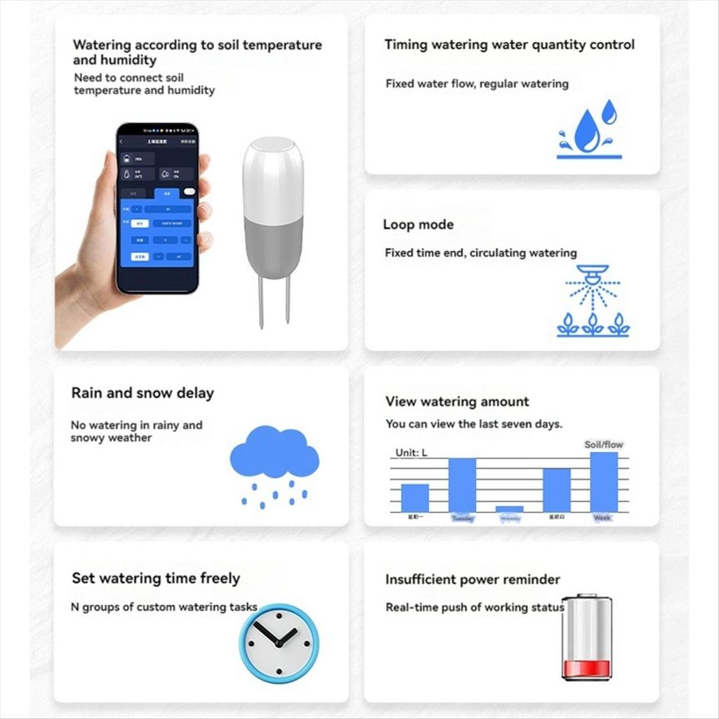 WIFI Solar Waterer Smart Garden Timing Sprinkler with Soil Temperature Humidity Sensor Automatic Flower Watering Tool