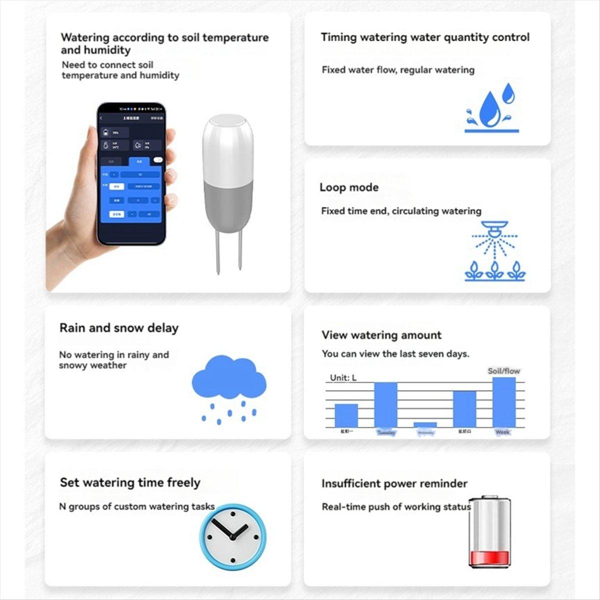 

WIFI Solar Waterer Smart Garden Timing Sprinkler with Soil Temperature Humidity Sensor Automatic Flower Watering Tool China Mainland