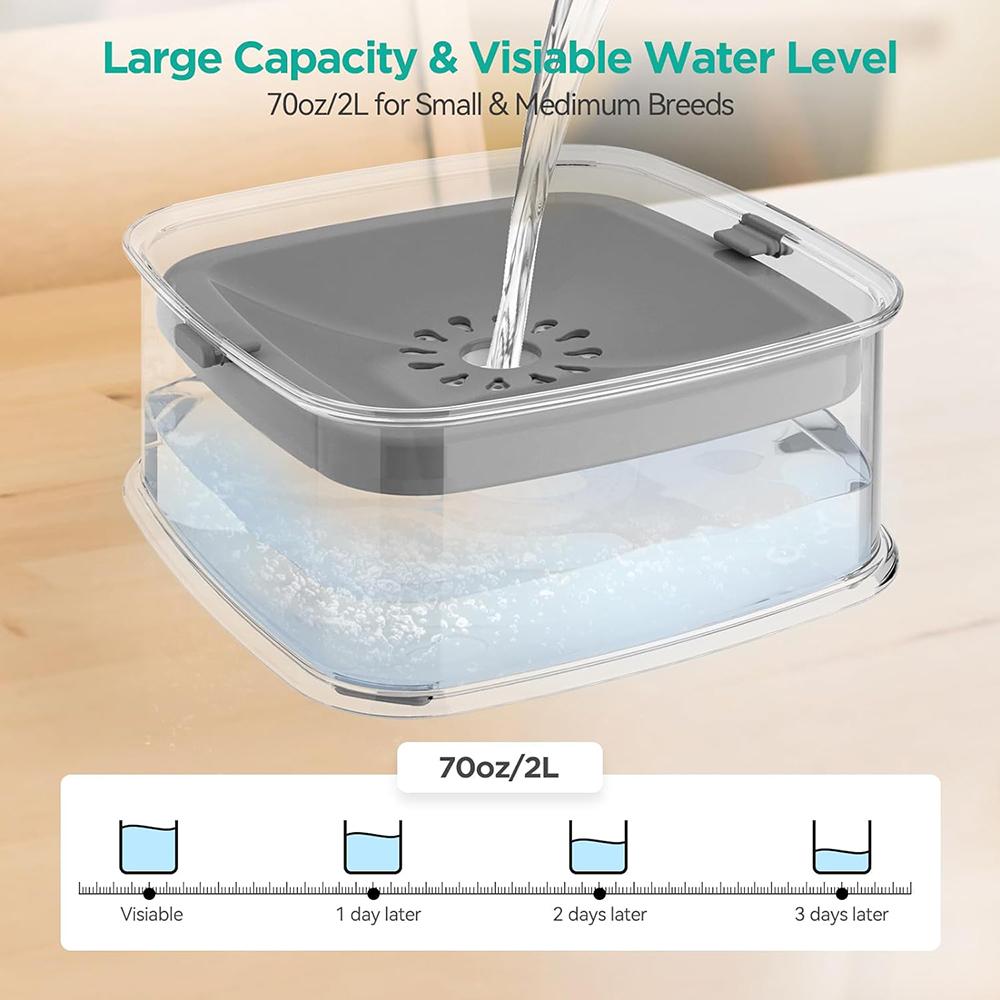 Professional Dog Water Bowl,Pet Dog Floating Bowl with Filter,Slow Drinking Non-Spill and Hygienic Large Capacity Drinking Bowl for Dogs Cats