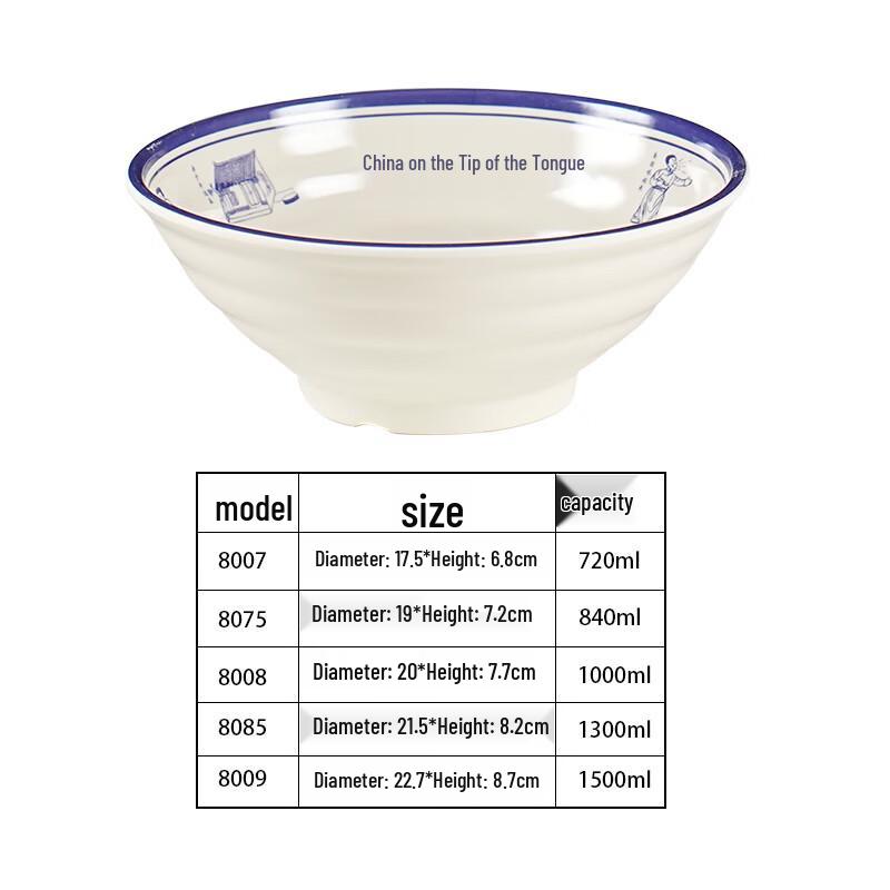 Diruien Melamine Noodle & Soup Bowls (2-Pack) 7 inch
