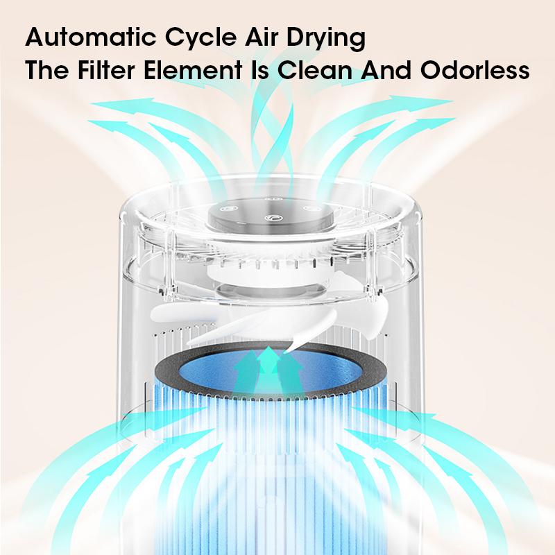 Intelligent 4L Large Capacity Negative Ion Fog Free Air Humidifier Purifies 350ml/H with Low Noise and Diffusion for Fresh Air