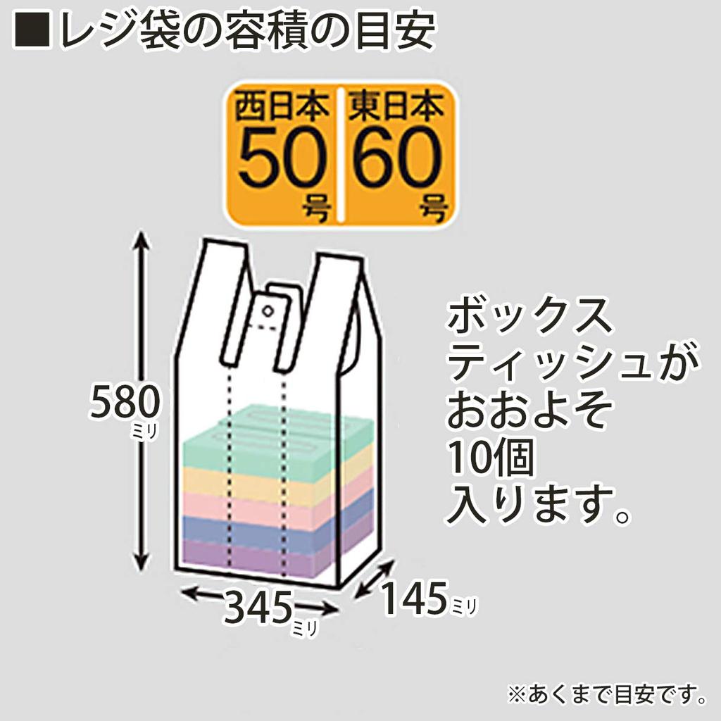 Household Japan Disposable Polyethylene Shopping Milky East Japan West Japan 100 (PE) Bags, White, No. 60, No. 50, 0.018mm Thick, Bags, TE-50