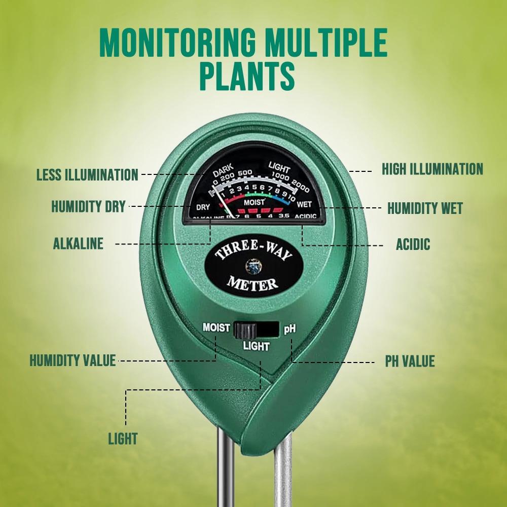 2 Pack Soil Sensor, 3 in 1 Moisture,Water, Light & pH Meter for Plants, Garden, No Batteries Required