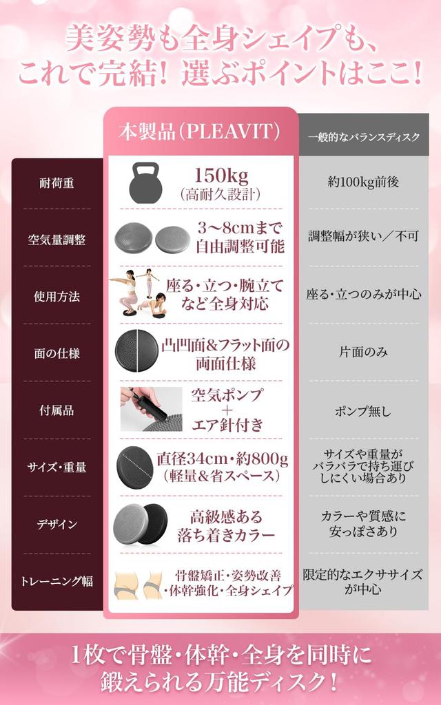 [5-Year Better Posture] Balance Disc, Balance Cushion, Pad, Core Support, Pelvic Care, PLEAVIT, Black