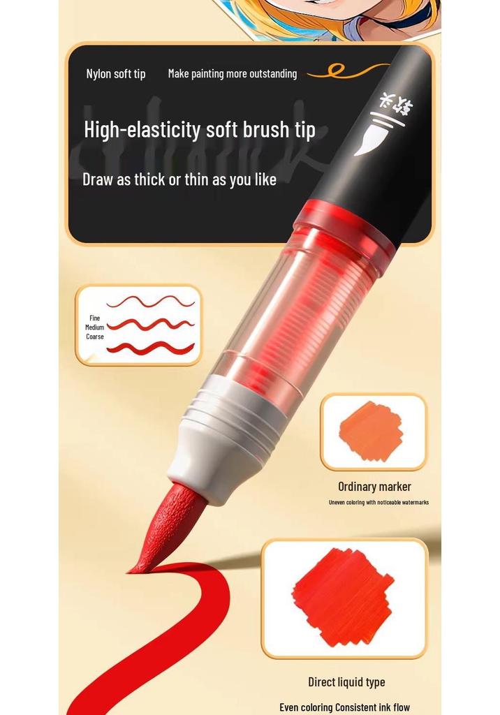 Soft Tip Liquid Ink Acrylic Marker Pen Set - 60 Colors for Student Art and Layering Techniques