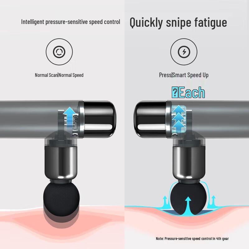 Deesse Mini Fascia Massage Gun