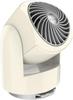 Electronice și climatizare – Ventilatoare