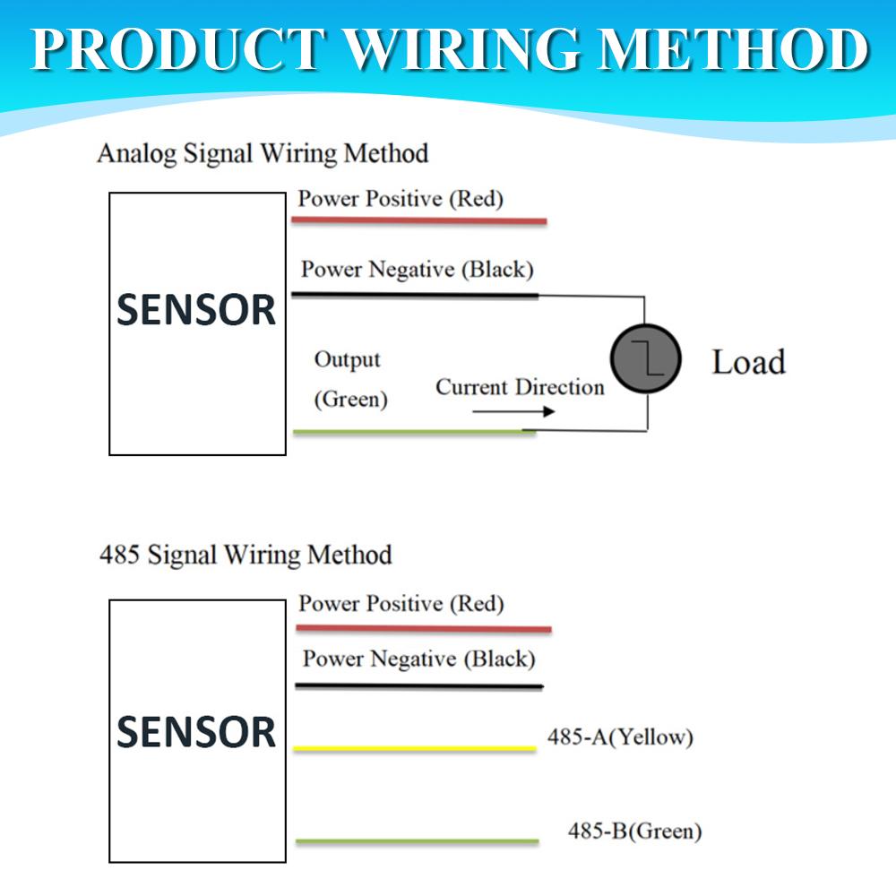 30m/s Wind Speed Sensor Weather Station Outdoor 3 Cup Anemometer Sensor High Precision Output RS485 4-20MA 0-5V 0-10V PNP NPN