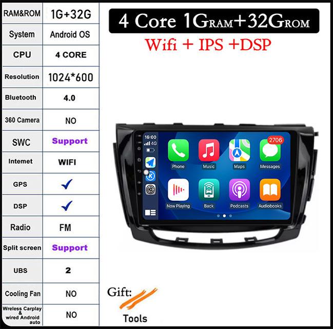

Car Radio Android Auto For Great wall GWM STEED Wingle 6 2014 -2021 4G Carplay Navigation Multimedia Video Player Bluetooth