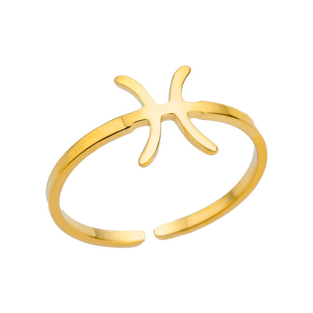 Stainless Steel Zodiac Birthstone Open Ring Set - 12 Constellations Symbol, Pinky Ring