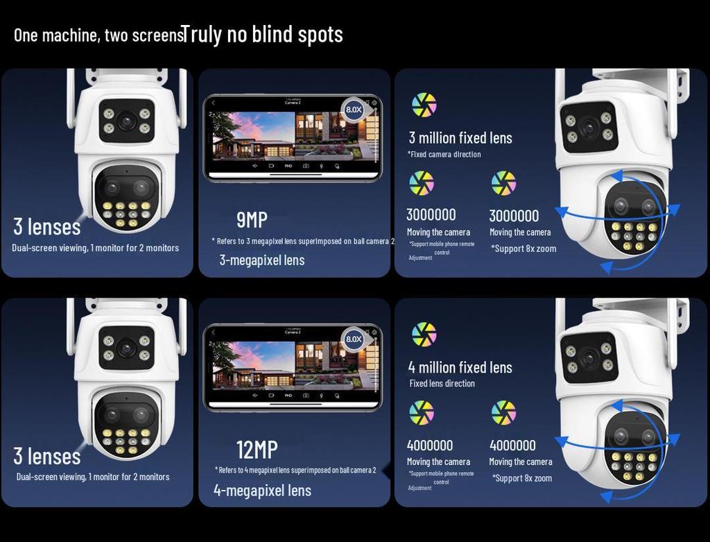 9MP Dual-View 8x HD Wireless Surveillance Camera
