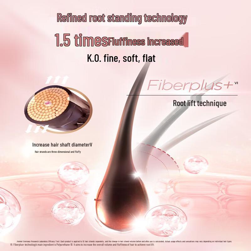 Schwarzkopf Volumizing & Strengthening Shampoo