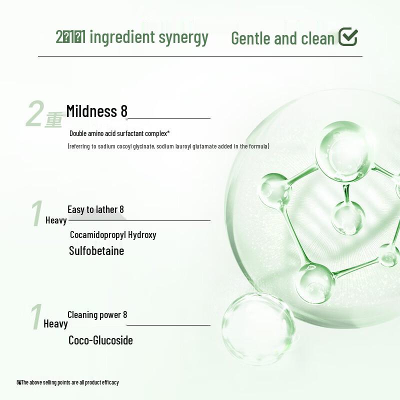 PECHOIN Amino Acid Gentle Soothing Cleansing Milk