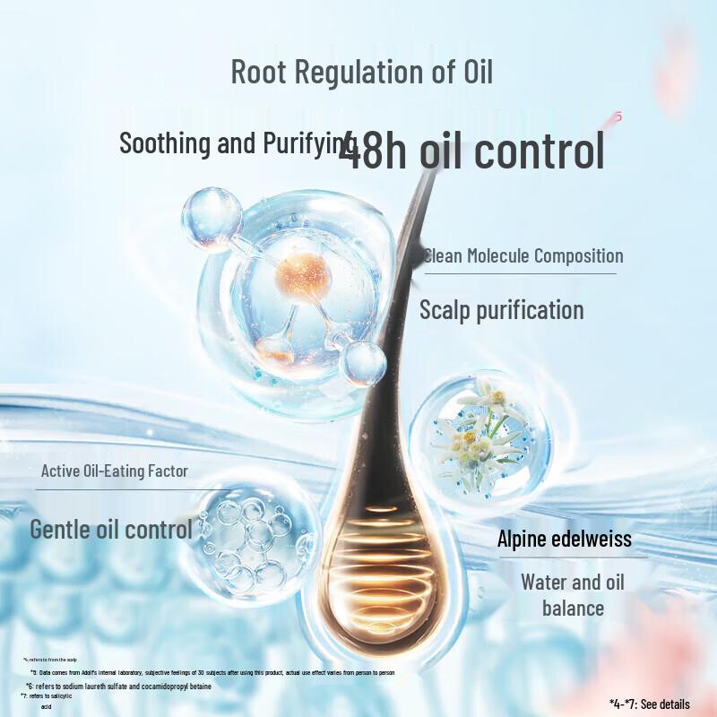 Adolph Purifying & Refreshing Oil Control Shampoo 680ml