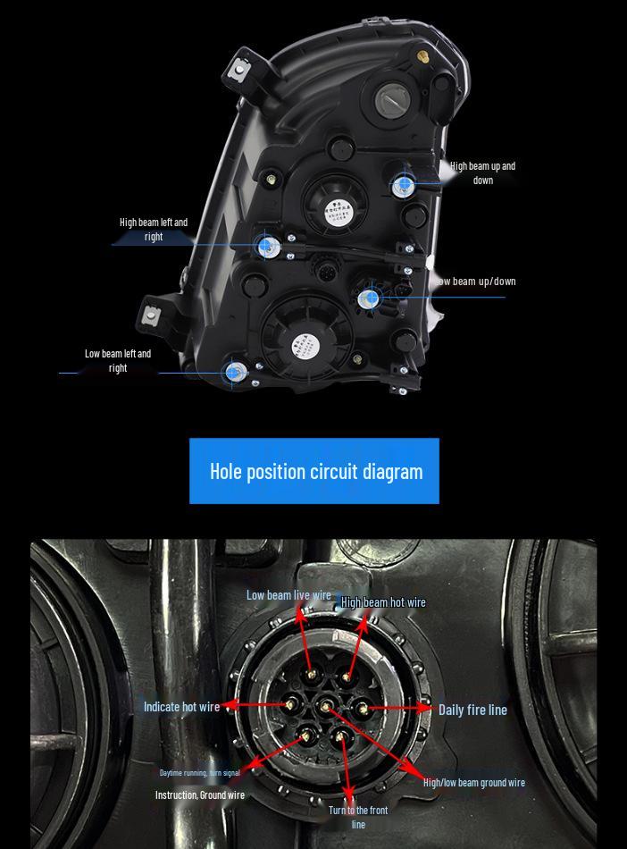 Liuzhou Chenglong H7H5 New M3 Super Bright Dual Lens LED Headlight Assembly for Car