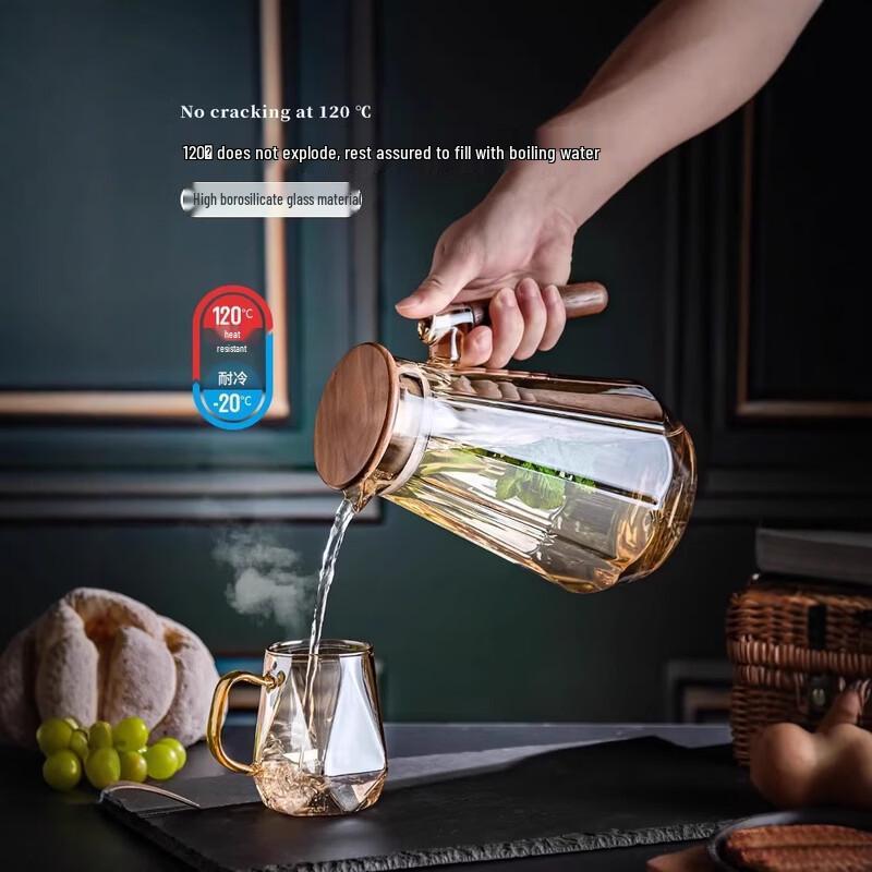 Wutuo Impression Glass Cold Water Pitcher Set